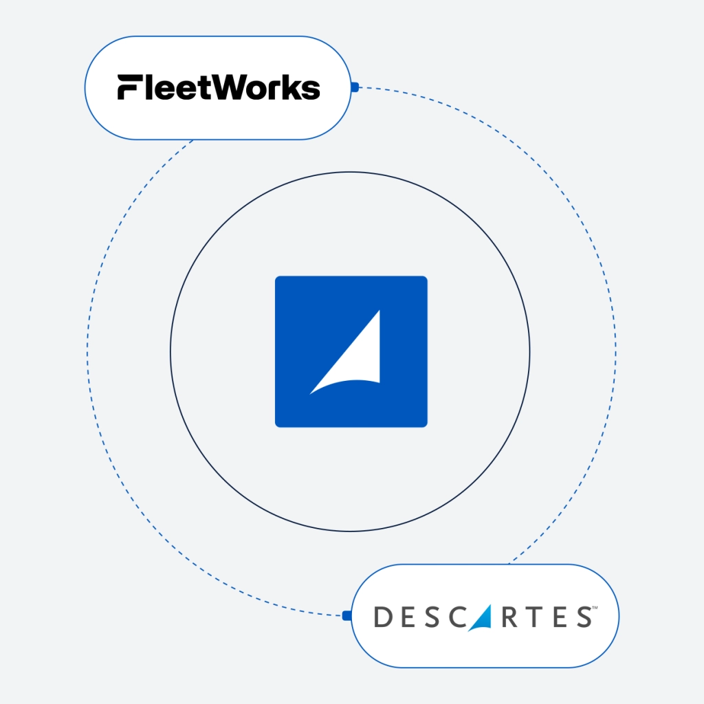Descartes and FleetWorks integration partnership, connecting AI-driven carrier sales, capacity sourcing, and track-and-trace automation with the Aljex TMS